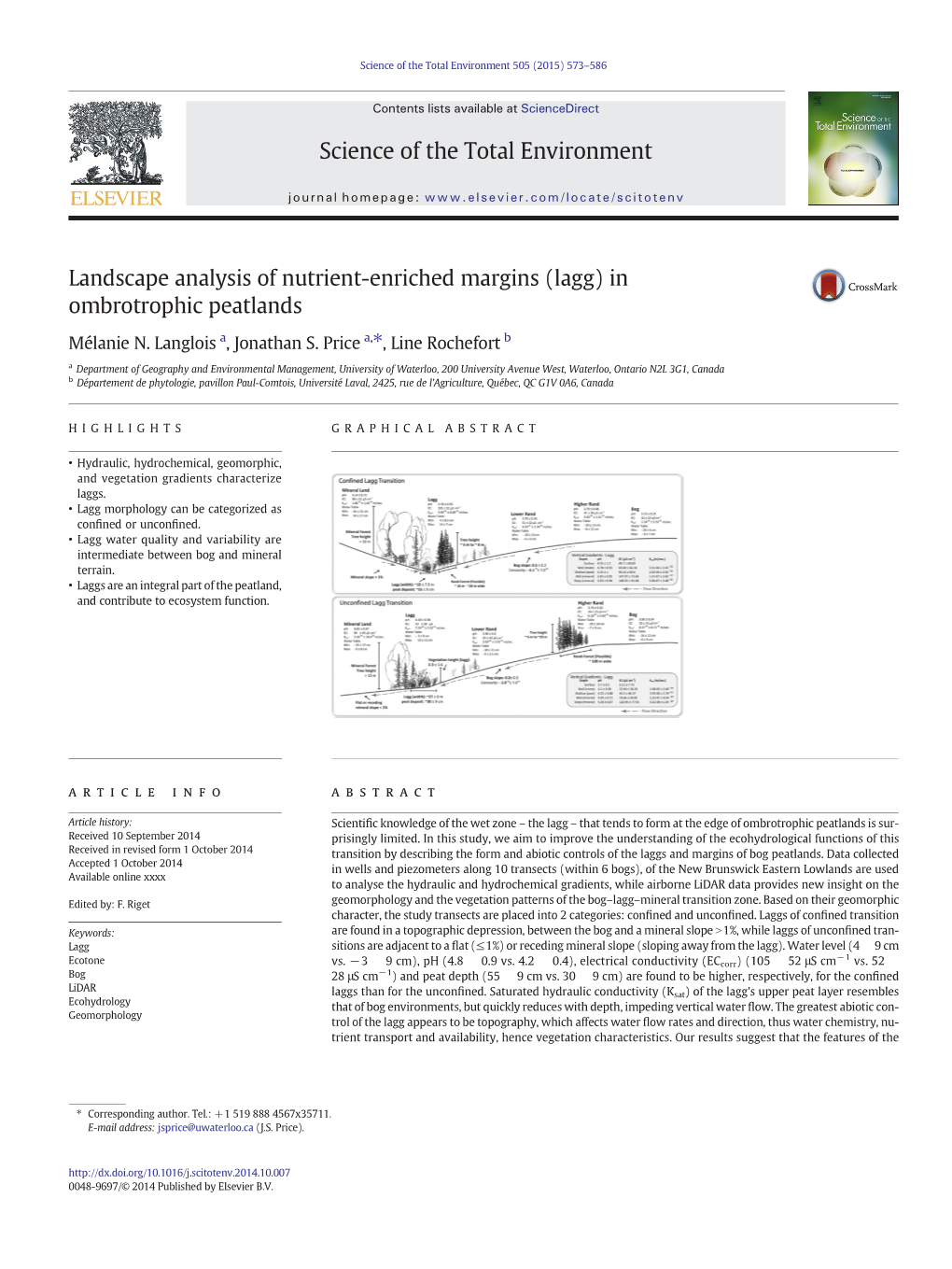 (Lagg) in Ombrotrophic Peatlands