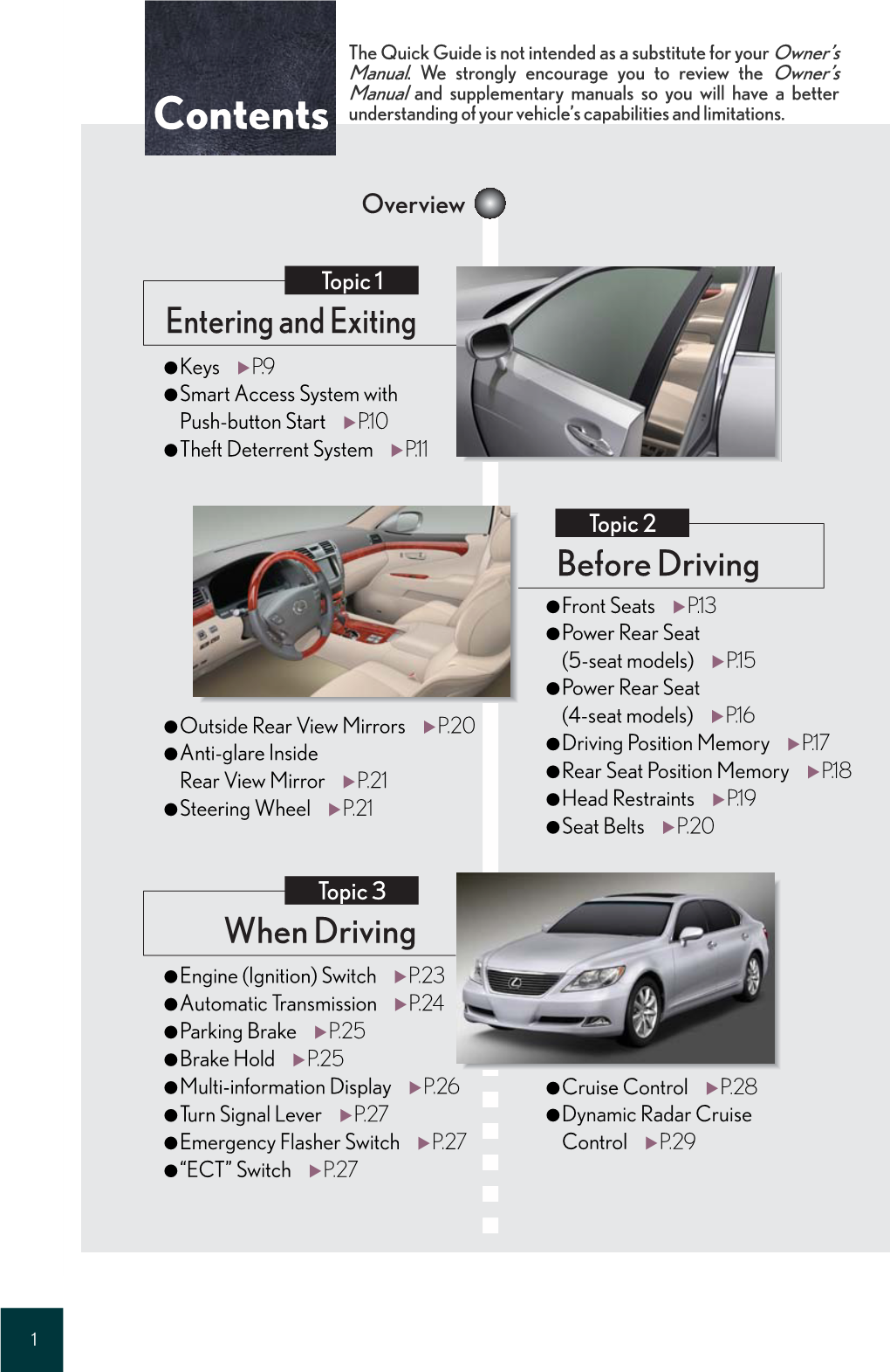 Contents Understanding of Your Vehicle’S Capabilities and Limitations