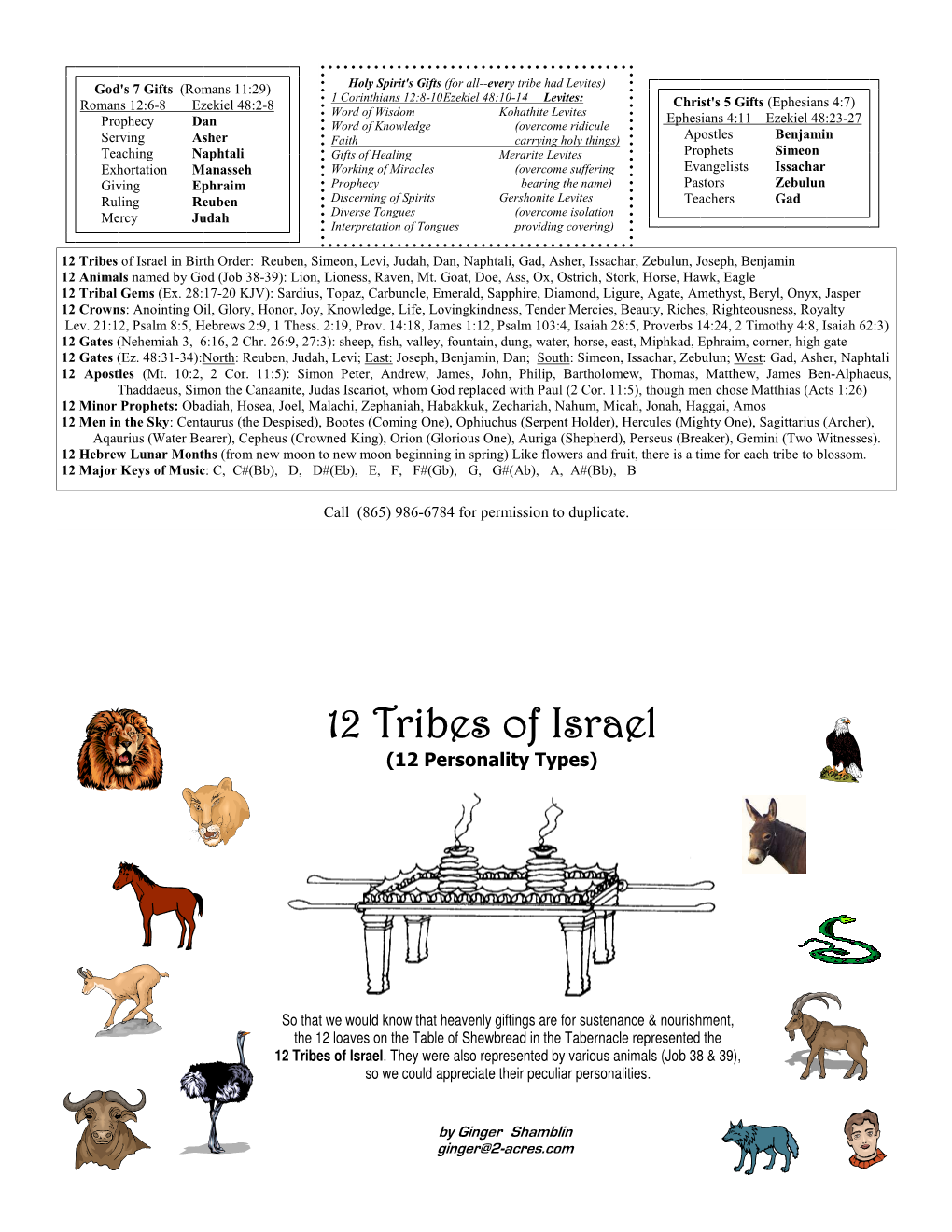 12 Tribes of Israel