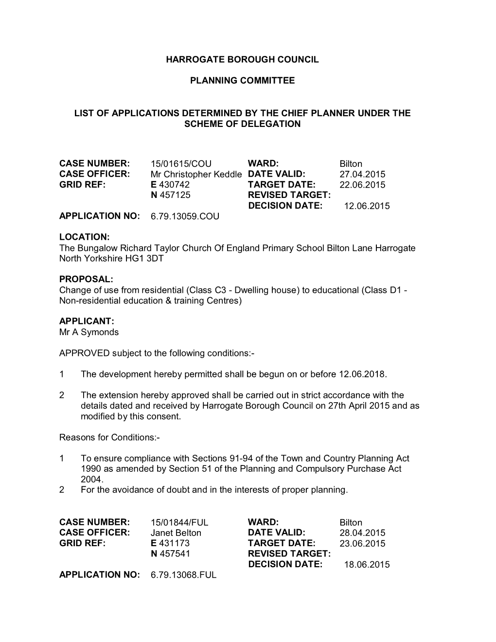 Harrogate Borough Council Planning Committee List Of