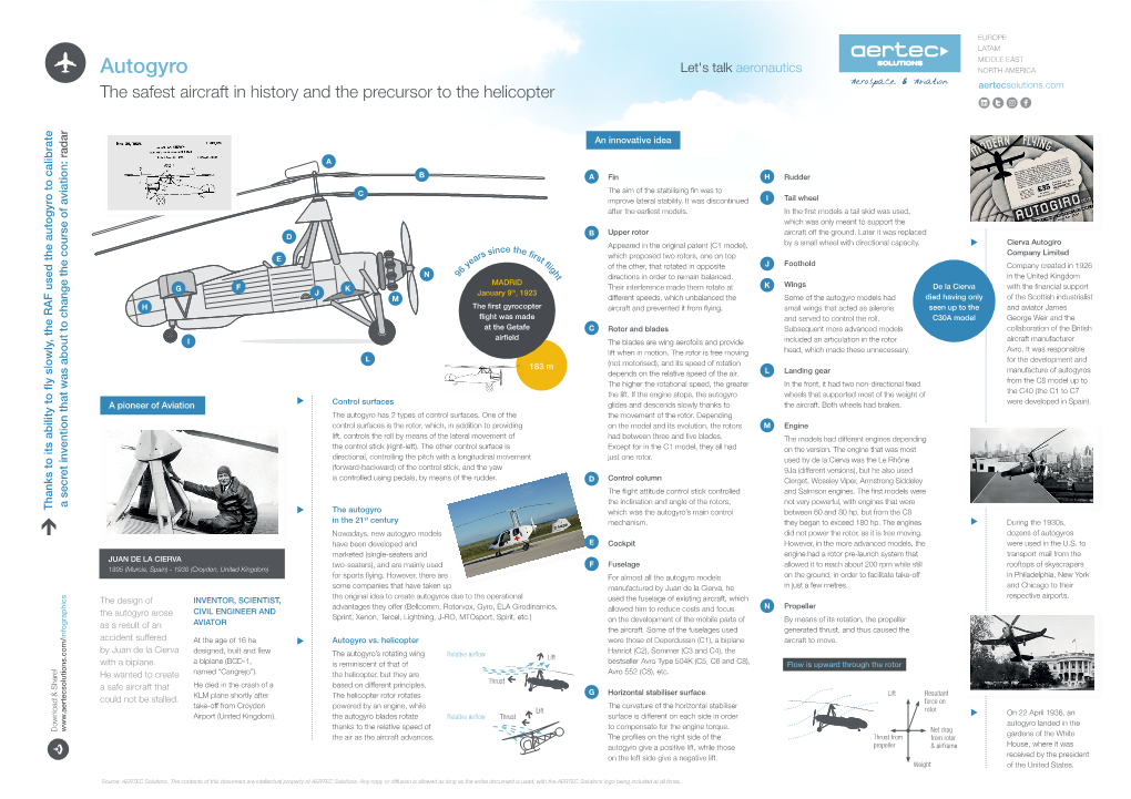 Autogyro Let's Talk Aeronautics NORTH AMERICA the Safest Aircraft in History and the Precursor to the Helicopter Aertecsolutions.Com