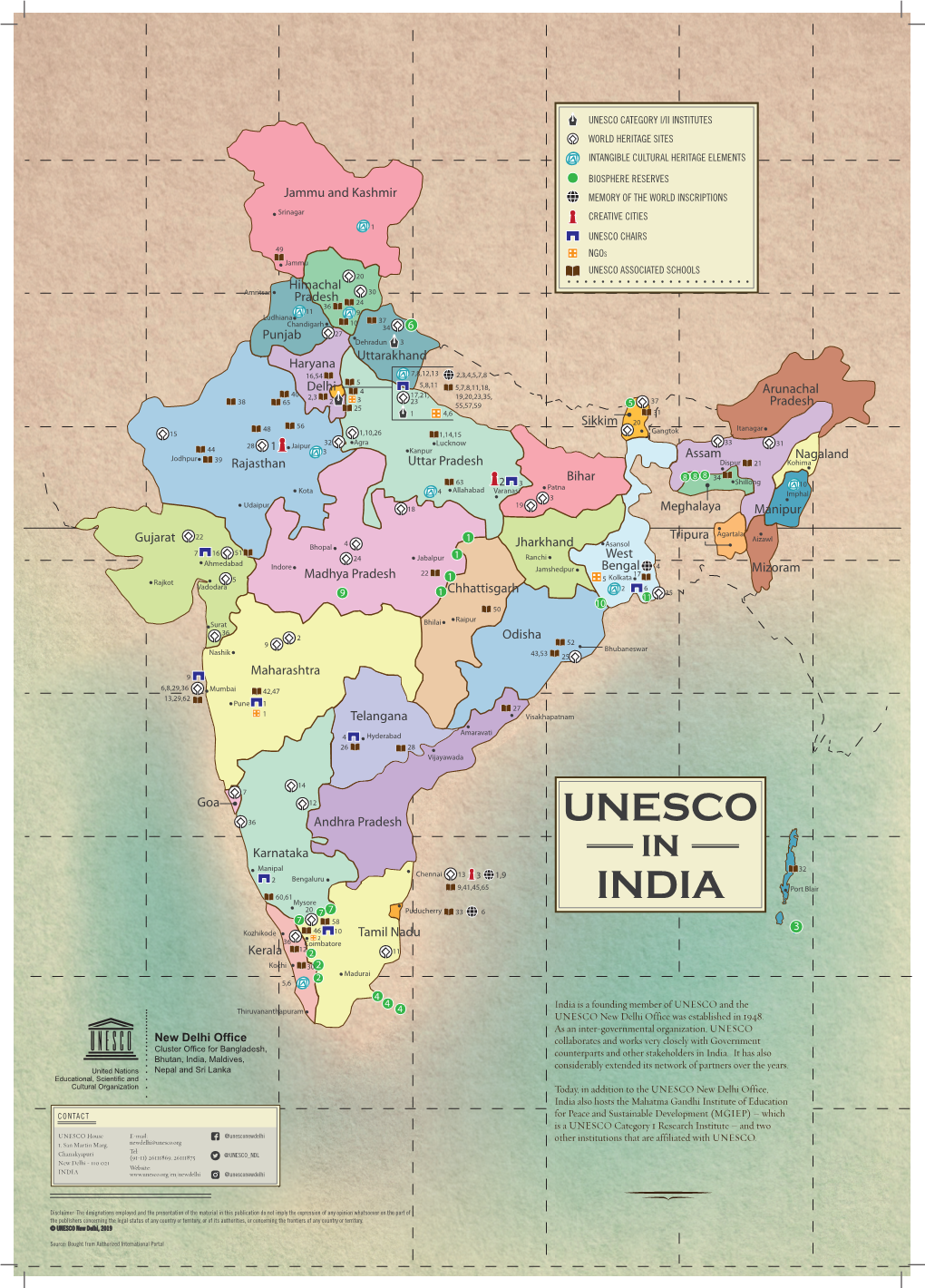 UNESCO in India