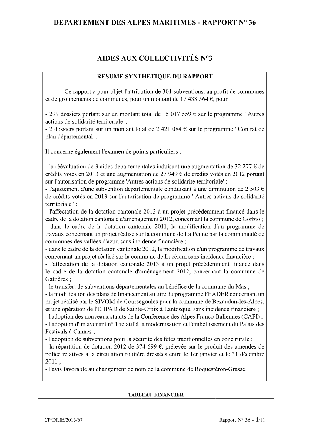 Departement Des Alpes Maritimes - Rapport N° 36