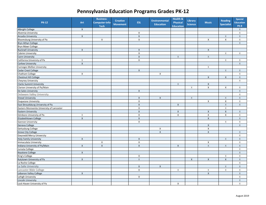 Pennsylvania Education Programs Grades PK-12