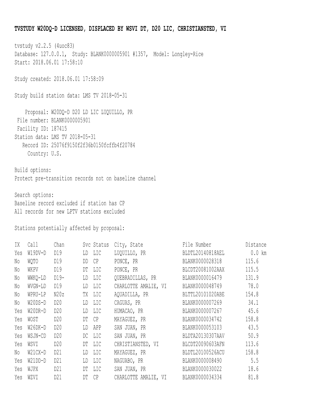 Tvstudy W20dq-D Licensed, Displaced by Wsvi Dt, D20