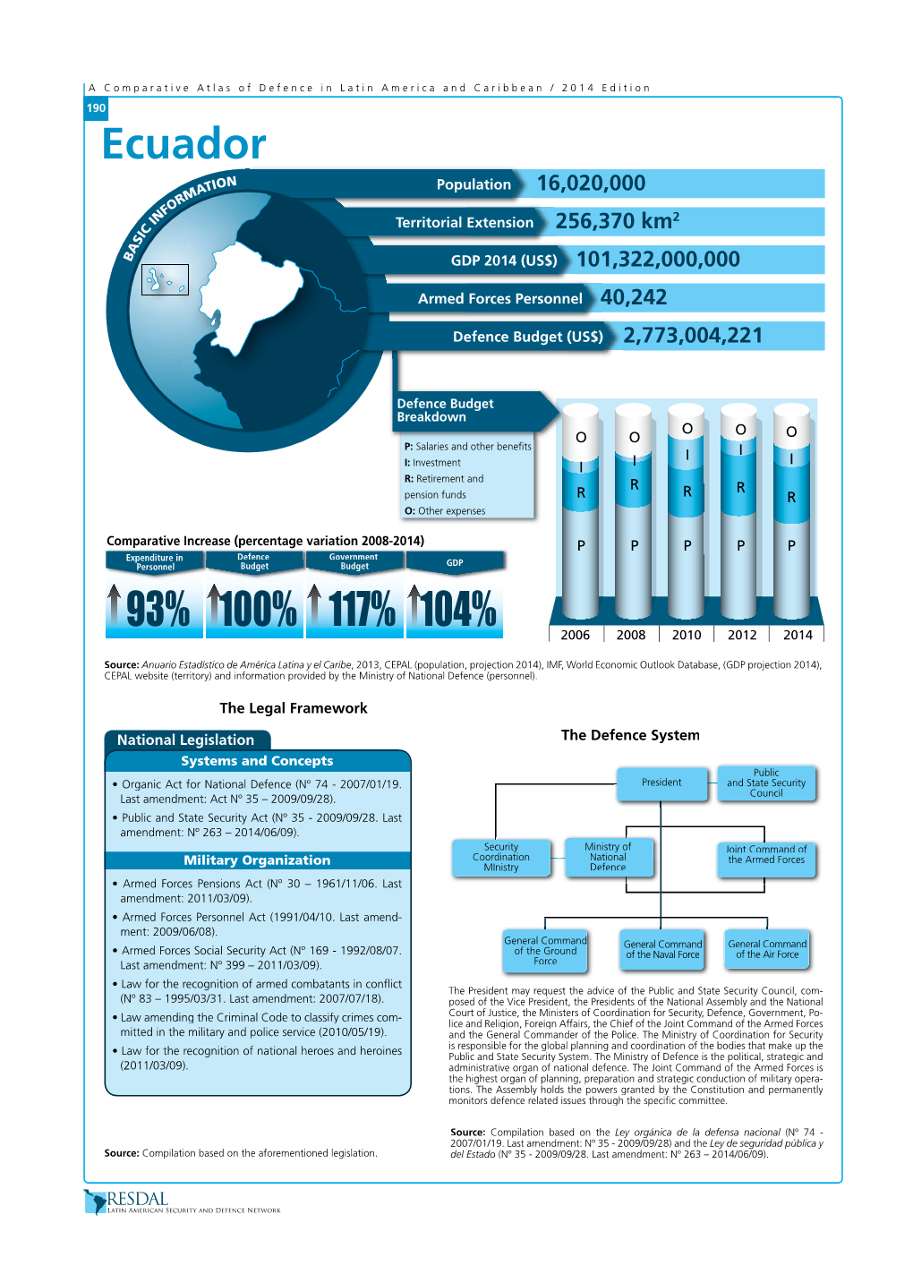 Atlas-2014-Chapter 1