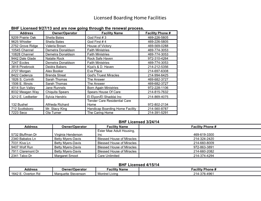 Licensed Boarding Home Facilities