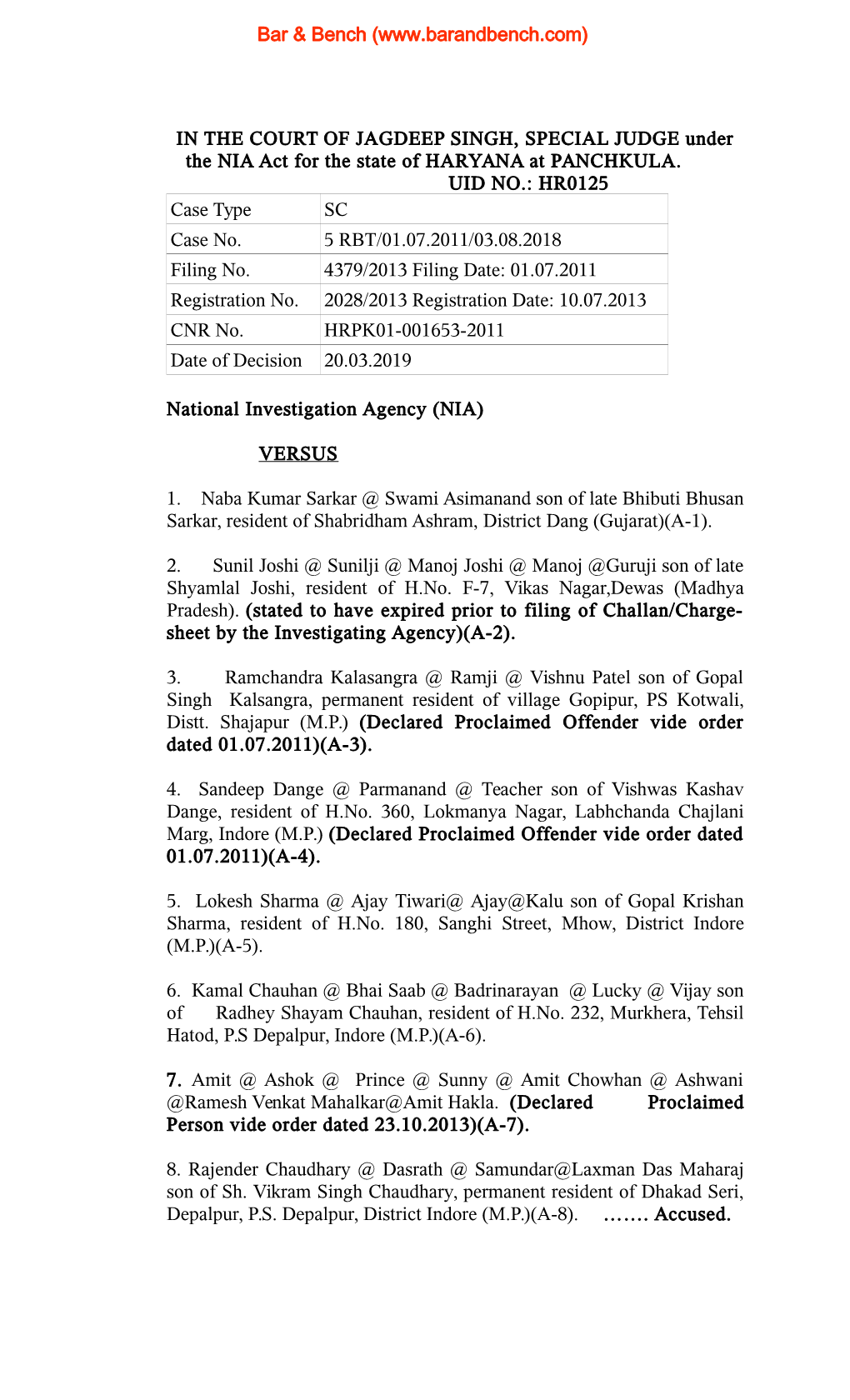 IN the COURT of JAGDEEP SINGH, SPECIAL JUDGE Under the NIA Act for the State of HARYANA at PANCHKULA. UID NO.: HR0125 Case Type SC Case No