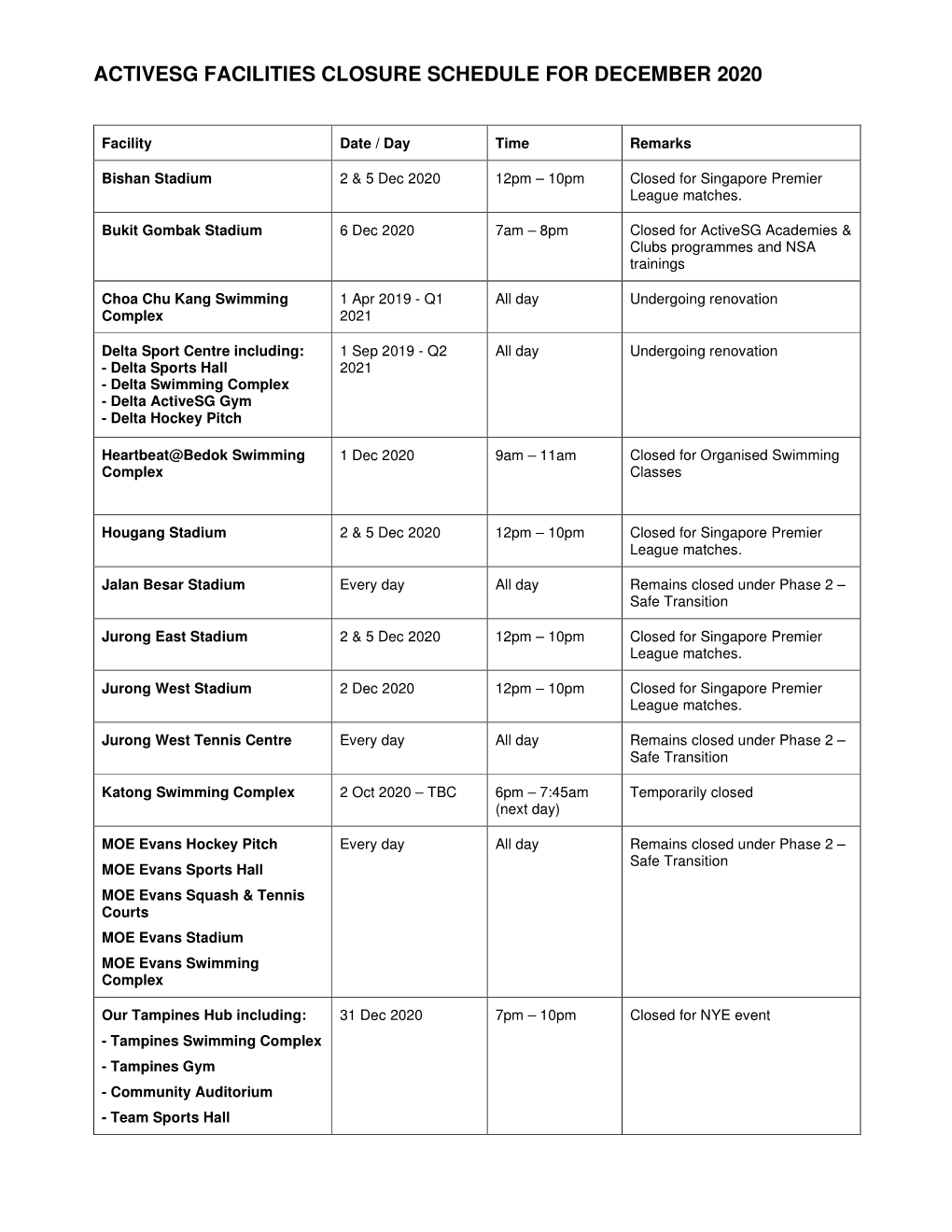 Activesg Facilities Closure Schedule for December 2020