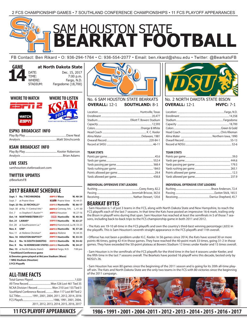 Sam Houston Game Notes