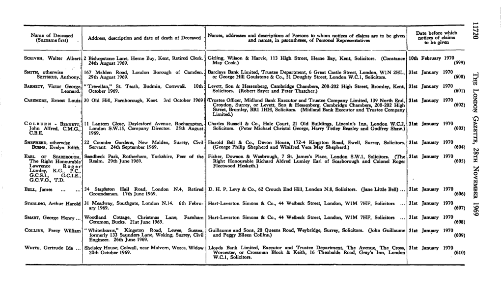 Name of Deceased (Surname First)