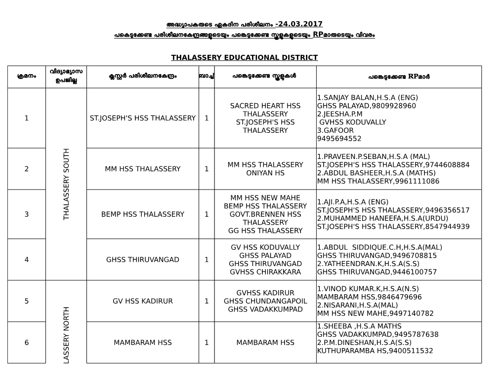 Thalassery Educational District ക്രമനന