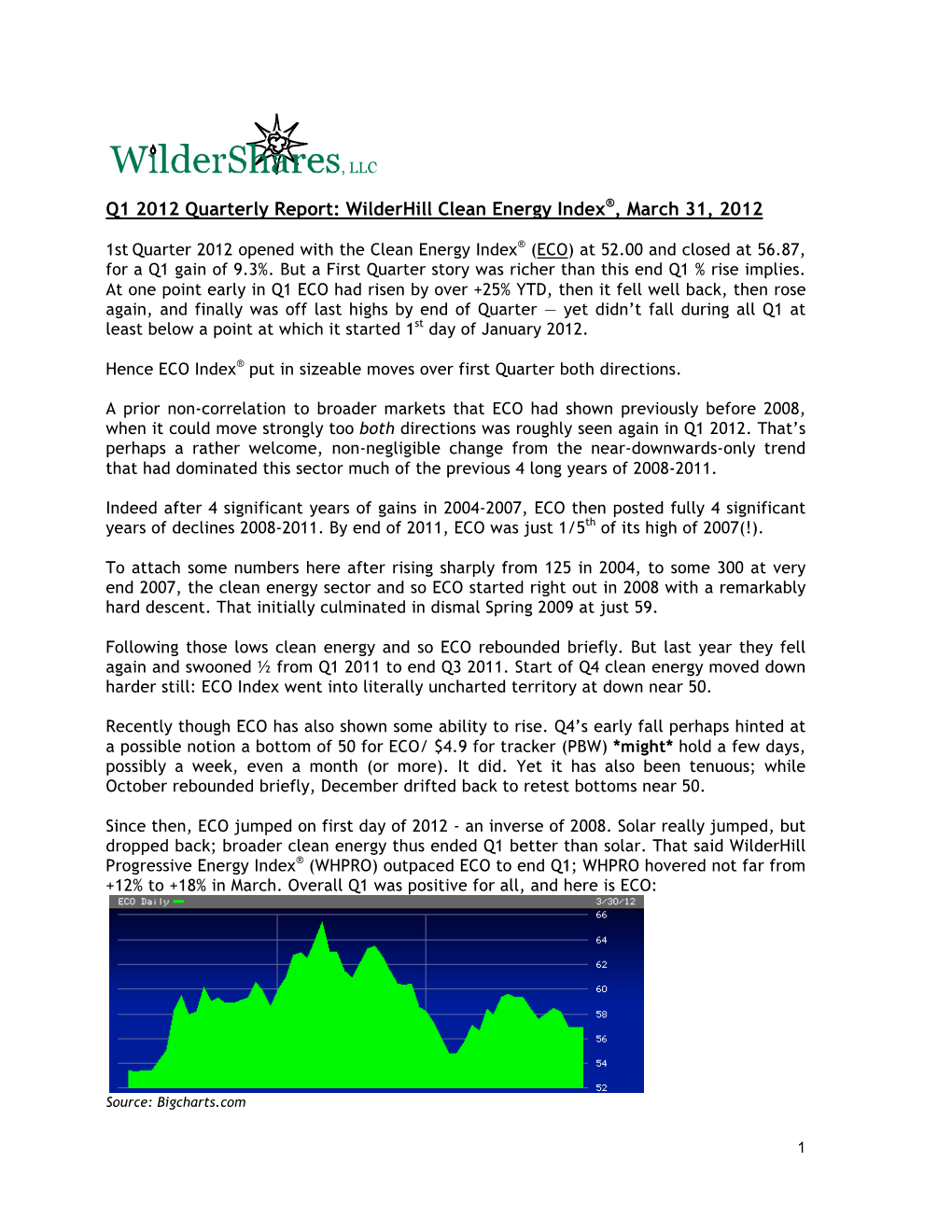 (ECO) Quarterly Report, Q1 2012