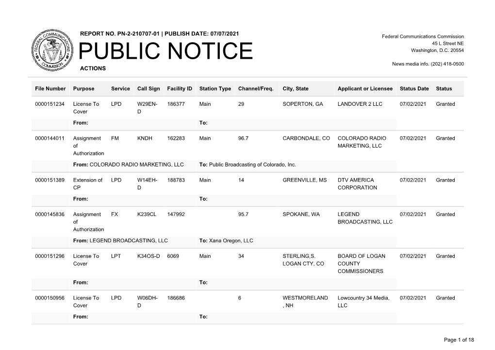 Public Notice >> Licensing and Management System Admin >>