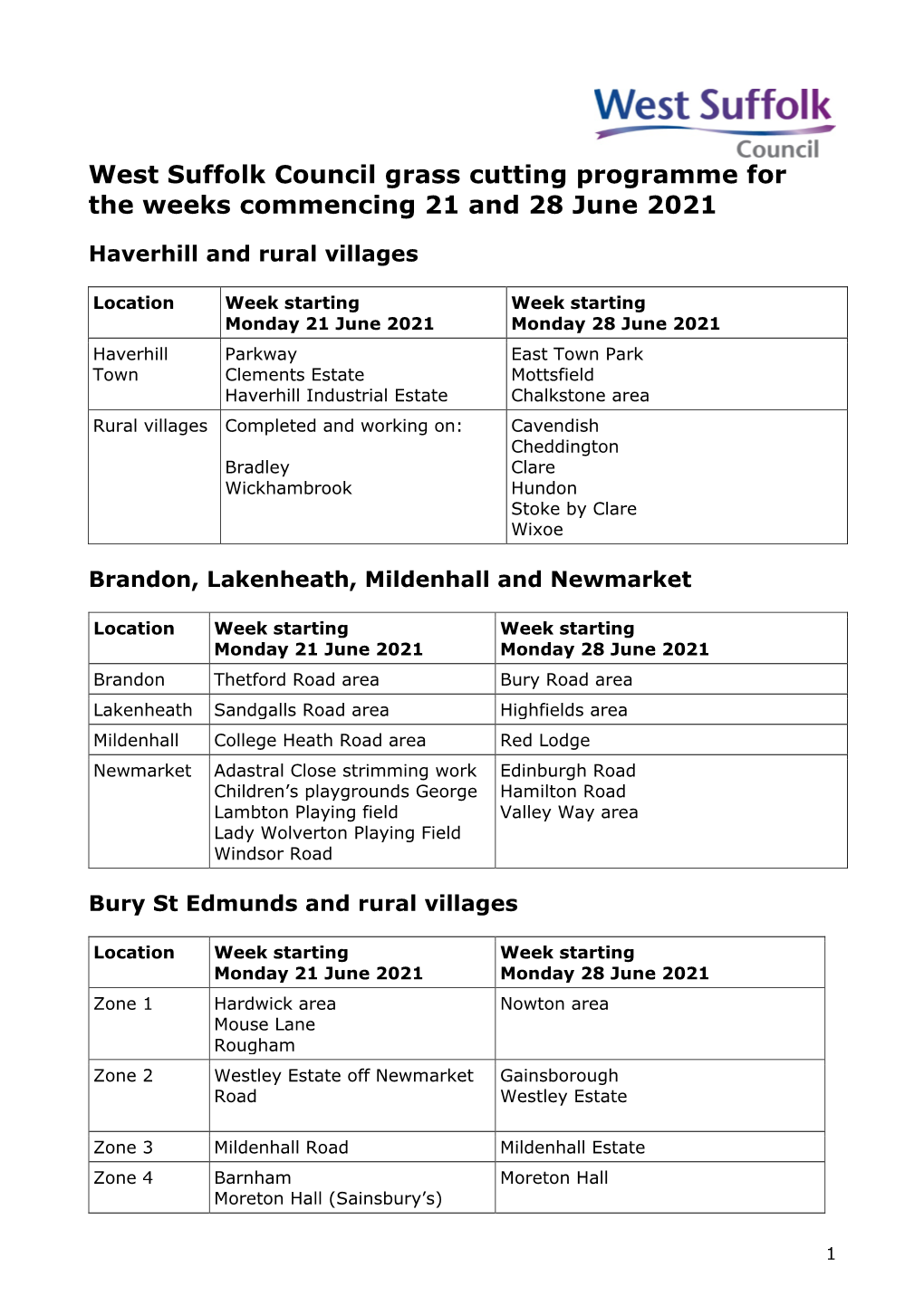 West Suffolk Grass Cutting Programme for Weeks Starting 21 and 28 June