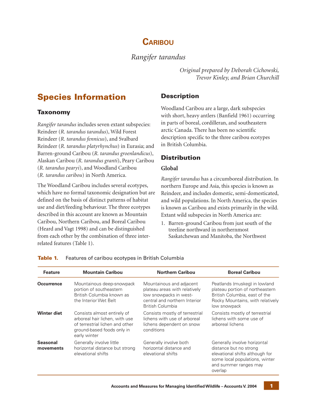 CARIBOU Rangifer Tarandus Original Prepared by Deborah Cichowski, Trevor Kinley, and Brian Churchill