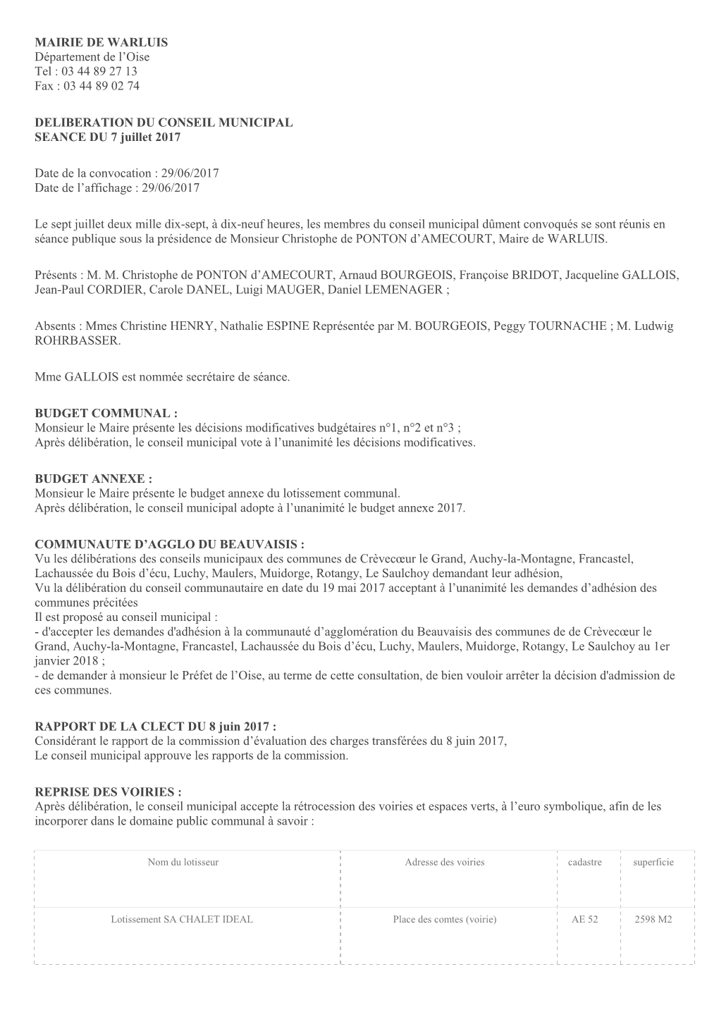 MAIRIE DE WARLUIS Département De L'oise Tel : 03 44 89 27 13 Fax : 03 44 89 02 74 DELIBERATION DU CONSEIL MUNICIPAL SEANCE DU