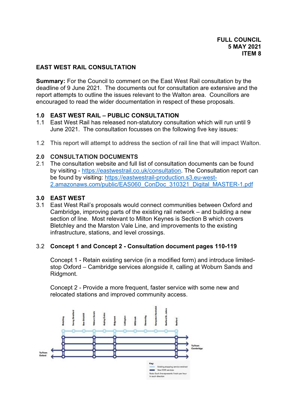 East West Rail (Ewr) Consultation