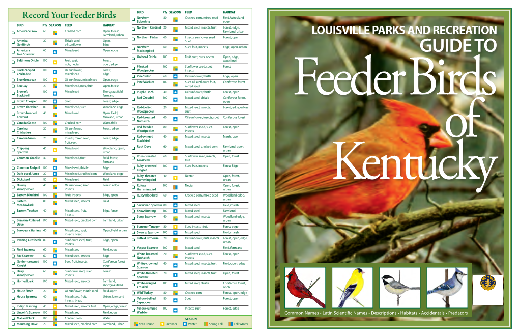 Feeder Birds of Kentucky Guide