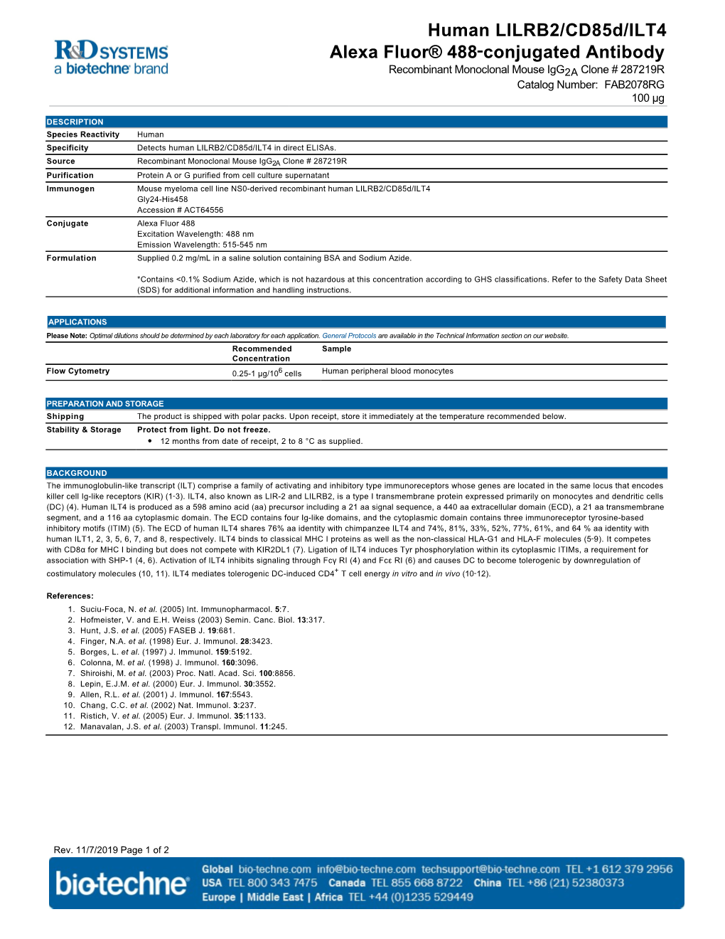 Human LILRB2/Cd85d/ILT4 Alexa Fluor® 488‑Conjugated Antibody