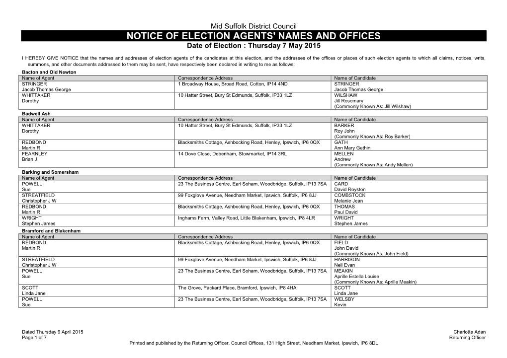 NOTICE of ELECTION AGENTS' NAMES and OFFICES Date of Election : Thursday 7 May 2015