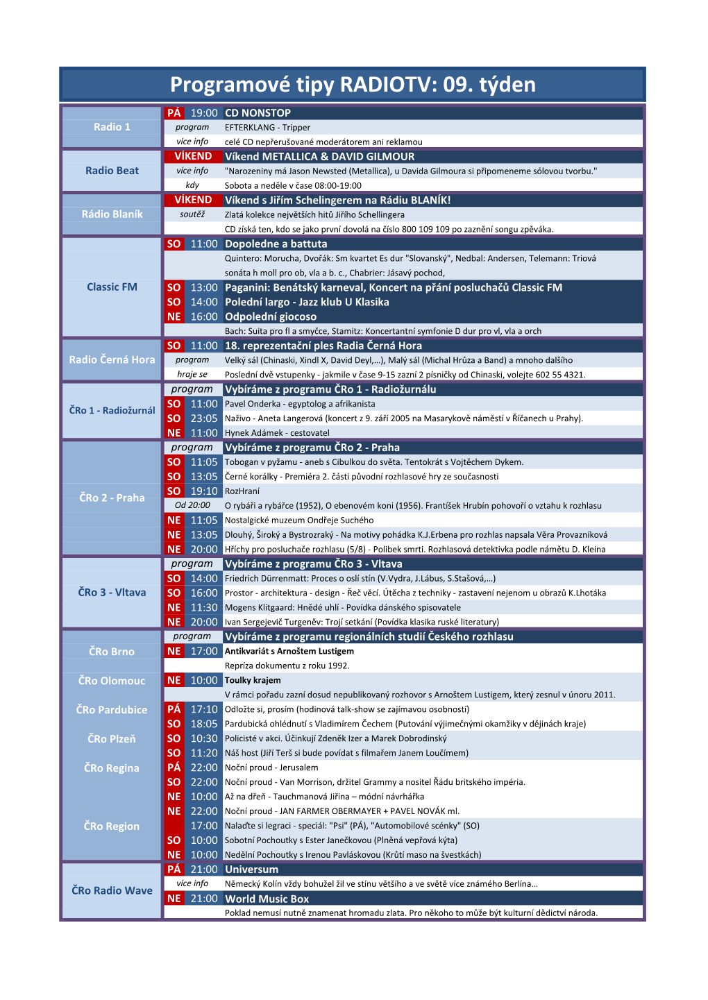 Programové Tipy RADIOTV: 09. Týden