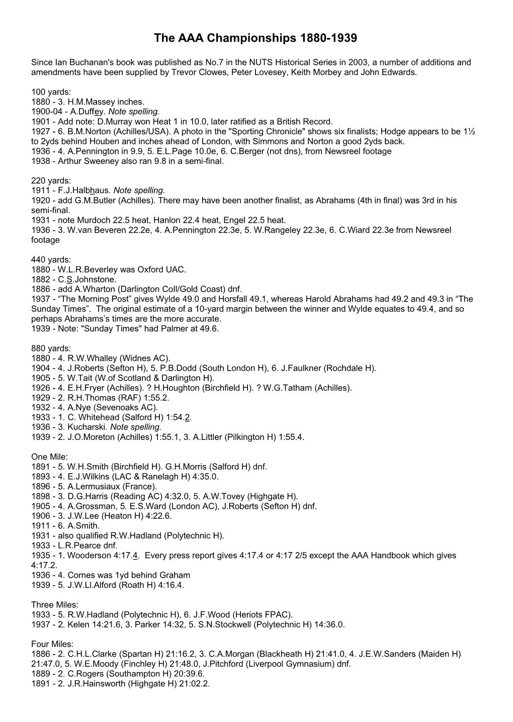 Further Corrections to the AAA Championships 1880-1939