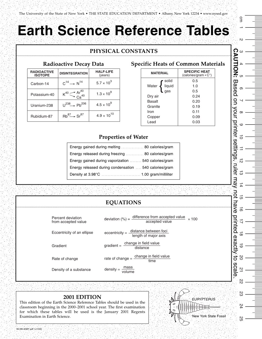 { Earth Science Reference Tables