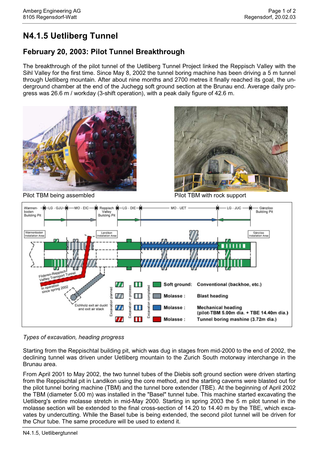 N4.1.5 Uetliberg Tunnel