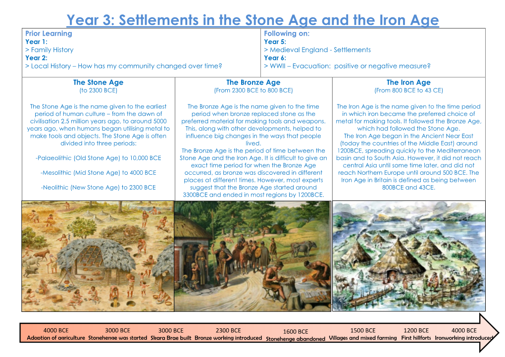 Settlements in the Stone Age and the Iron