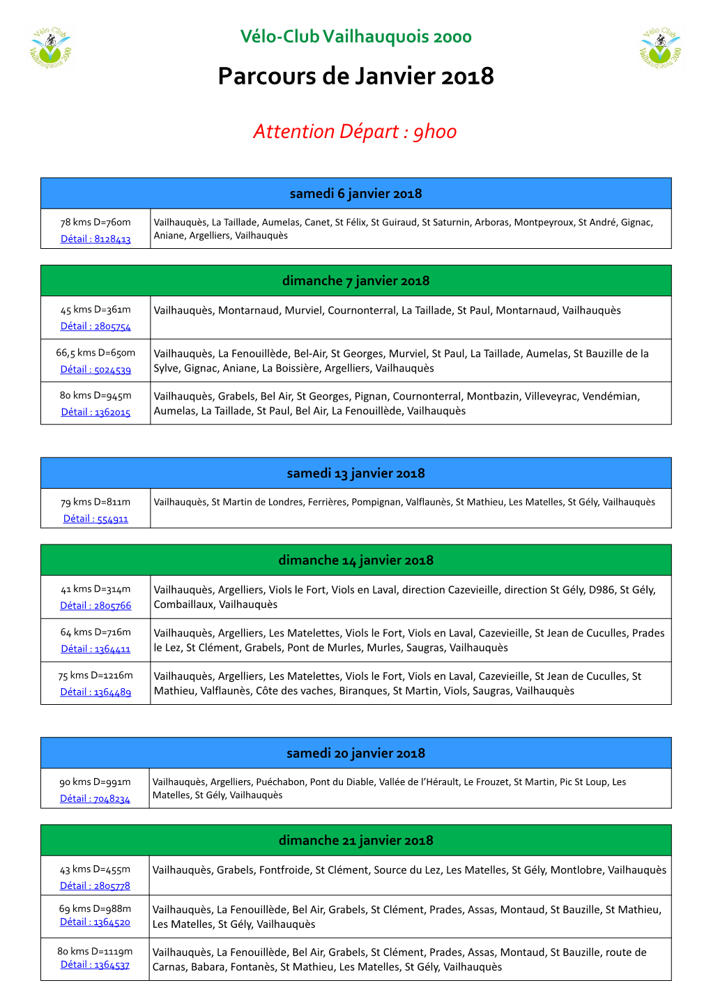 Parcours De Janvier 2018