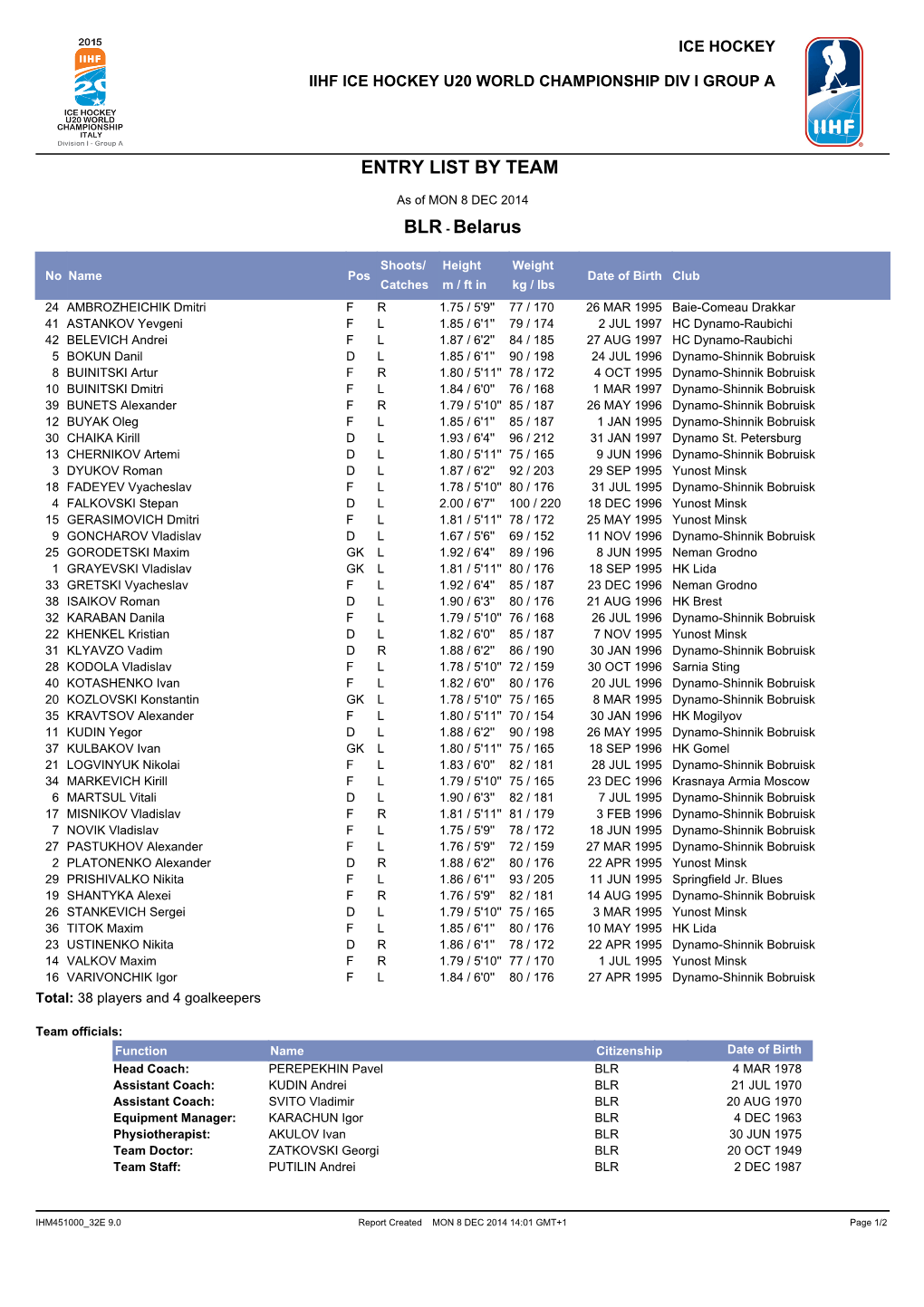 Entry List by Team