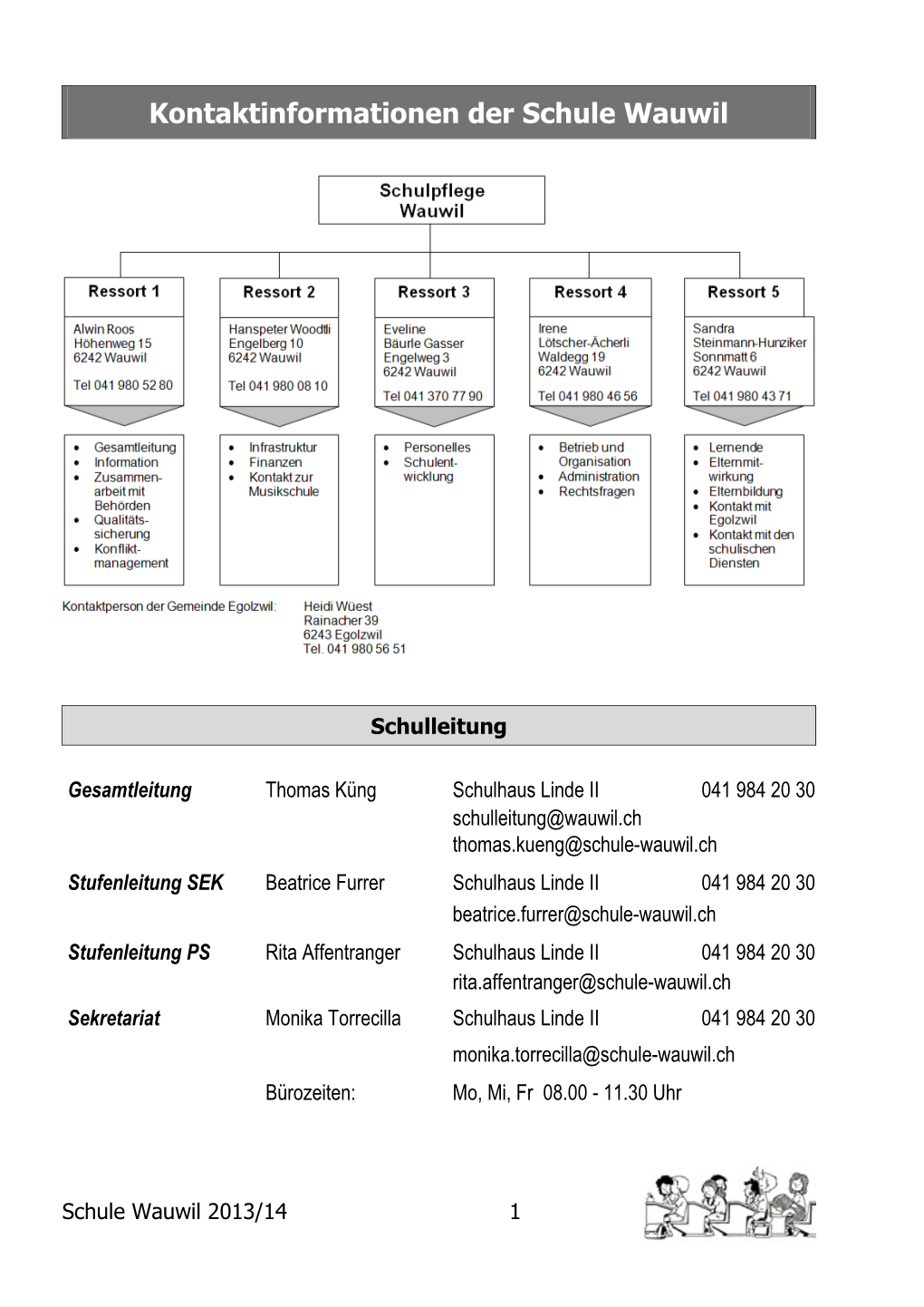 Kontaktinformationen Der Schule Wauwil