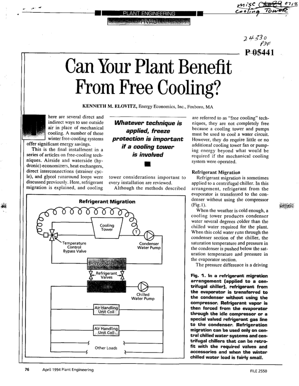 Can Your Plant Benefit from Free Cooling?