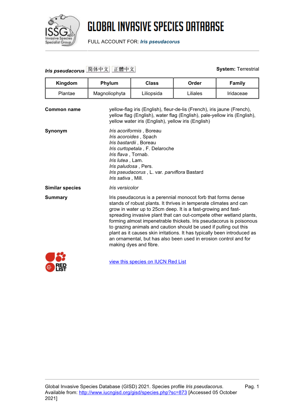 Iris Pseudacorus Global Invasive Species Database (GISD)