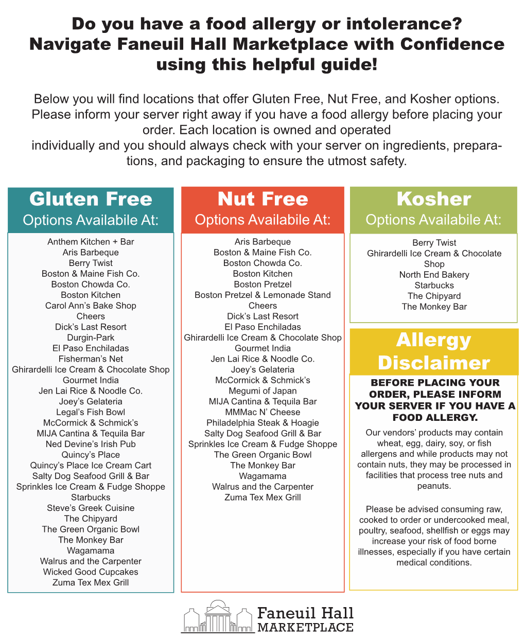Food Allergy Or Intolerance? Navigate Faneuil Hall Marketplace with Confidence Using This Helpful Guide!