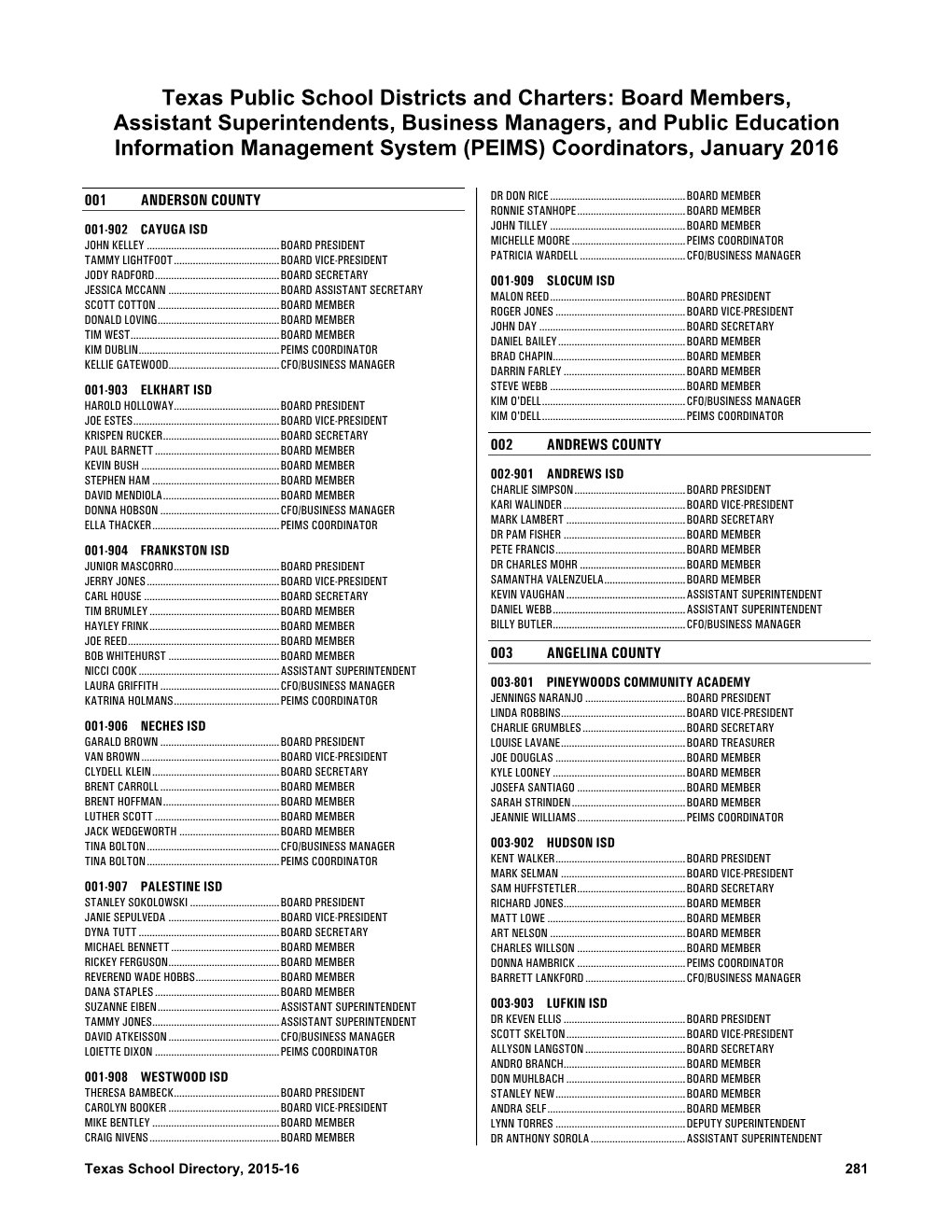 Texas Public School Districts and Charters: Board Members, Assistant