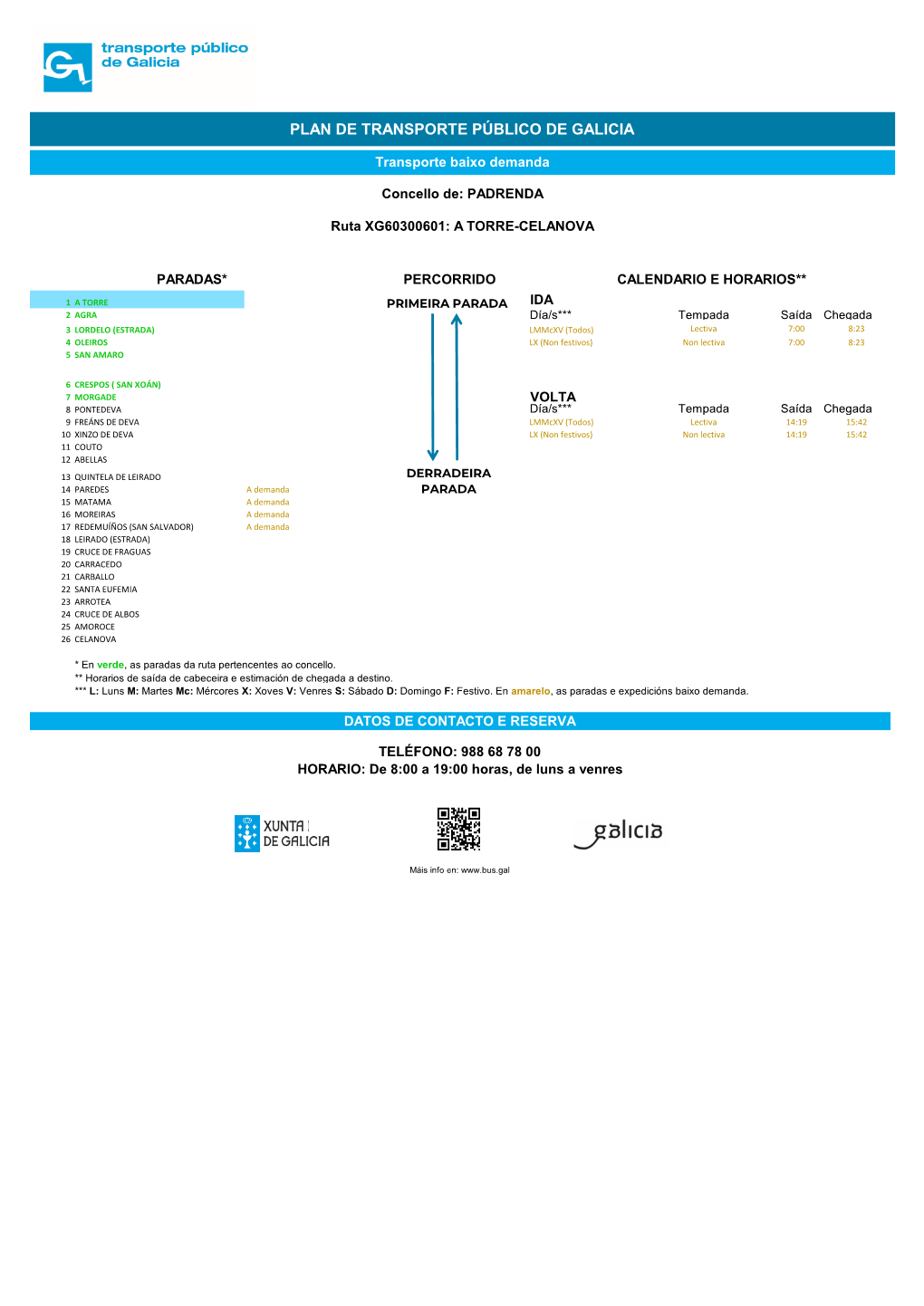 Plan De Transporte Público De Galicia