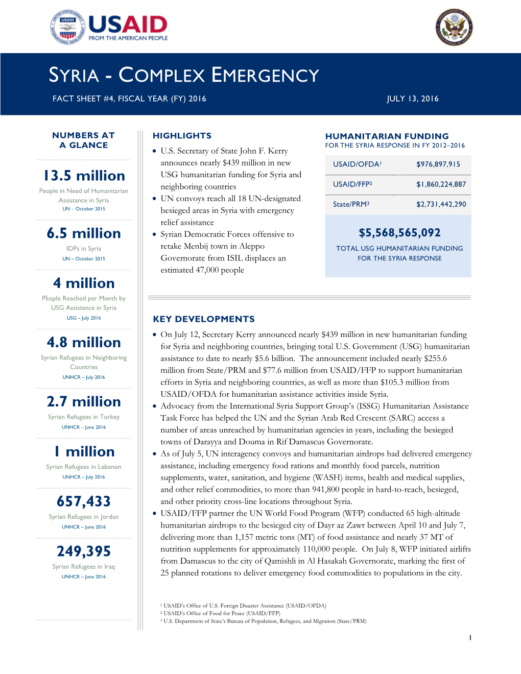 Syria Complex Emergency Fact Sheet #4