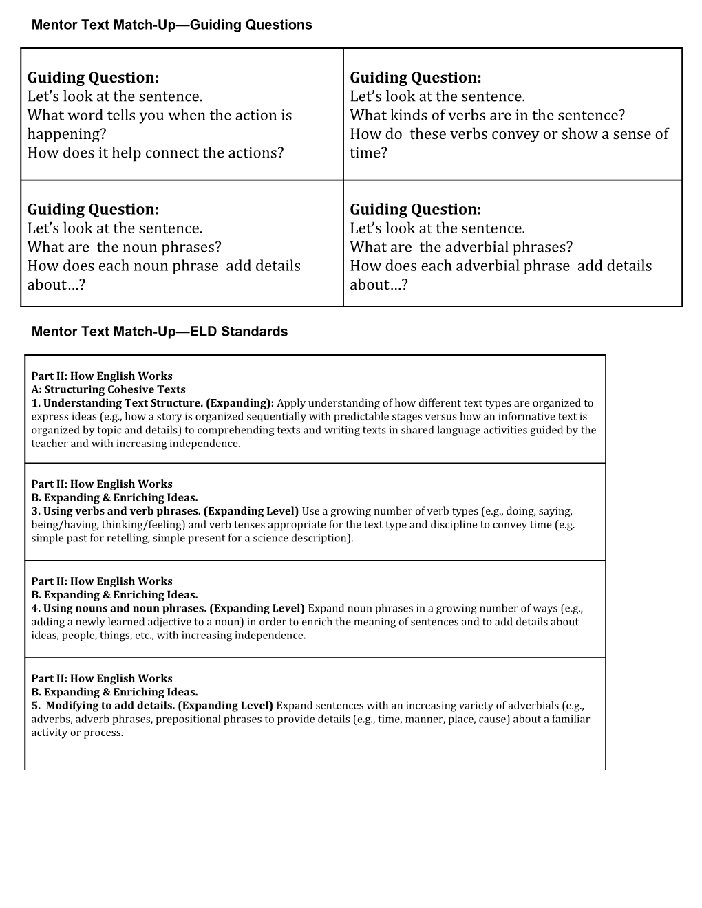 Mentor Text Match-Up Guiding Questions