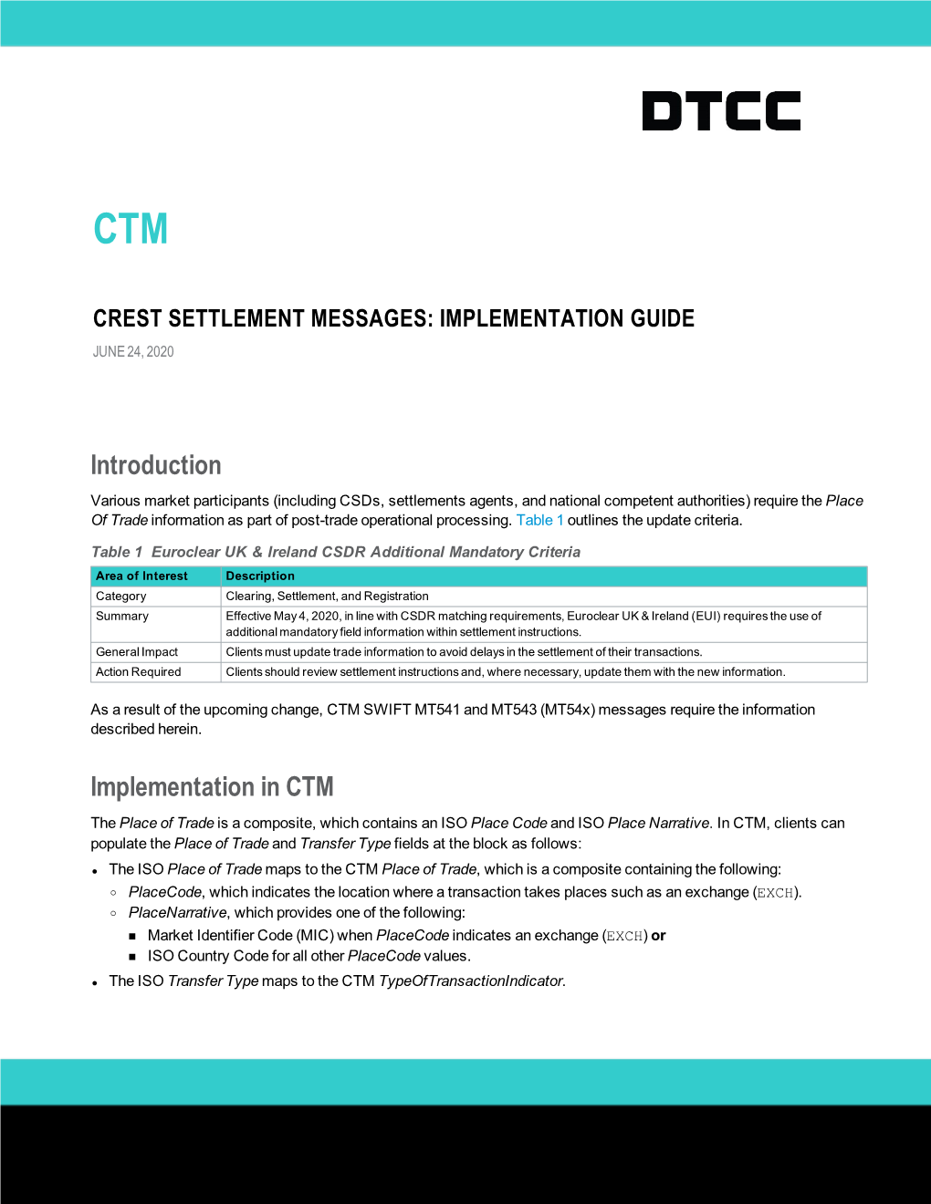 CTM: CREST Settlement Messages