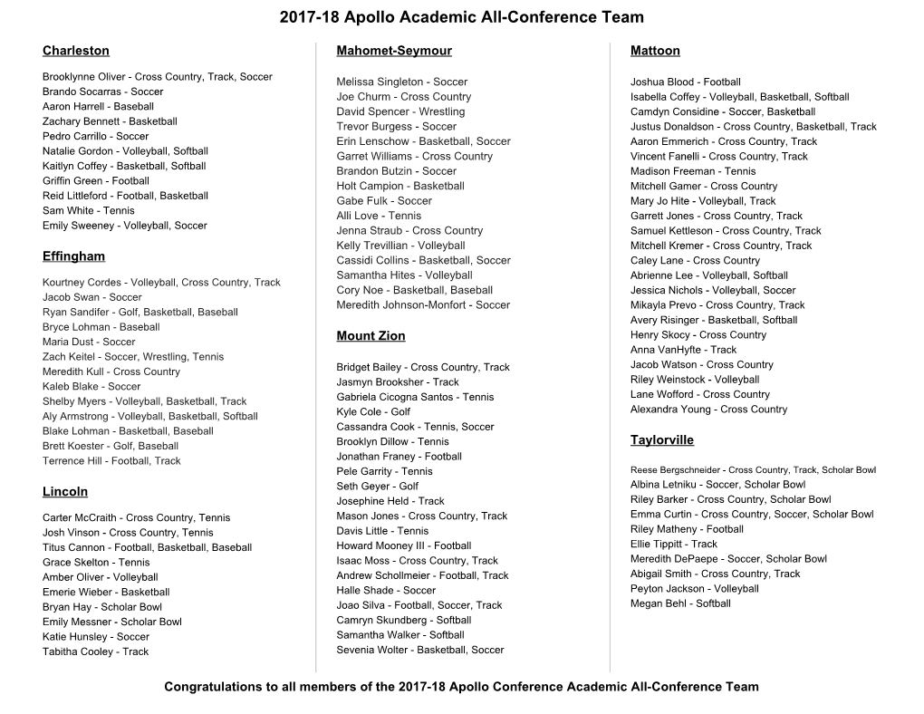 2017-18 Apollo Academic All-Conference Team