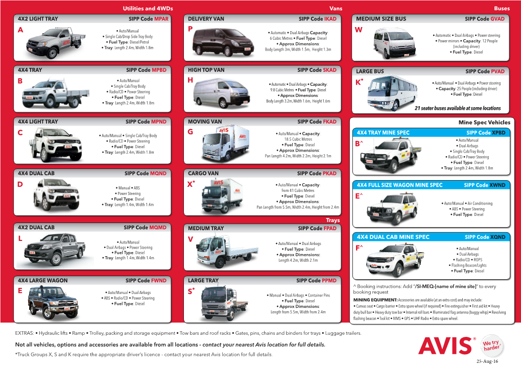 AVIS Commercial Vehicle GDS Location Codes