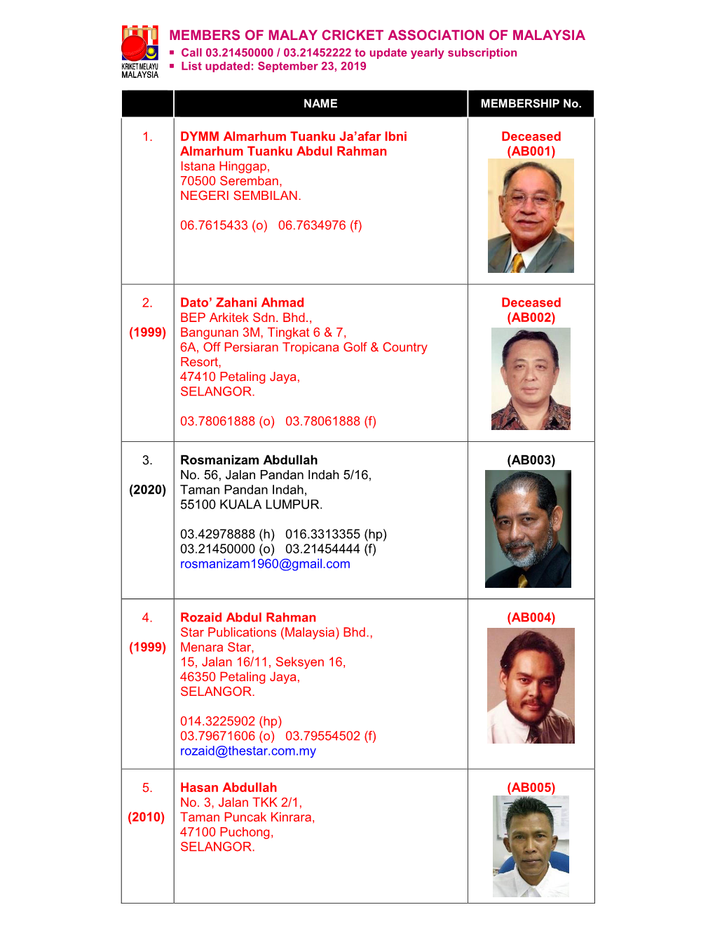 Members of Malay Cricket Association of Malaysia