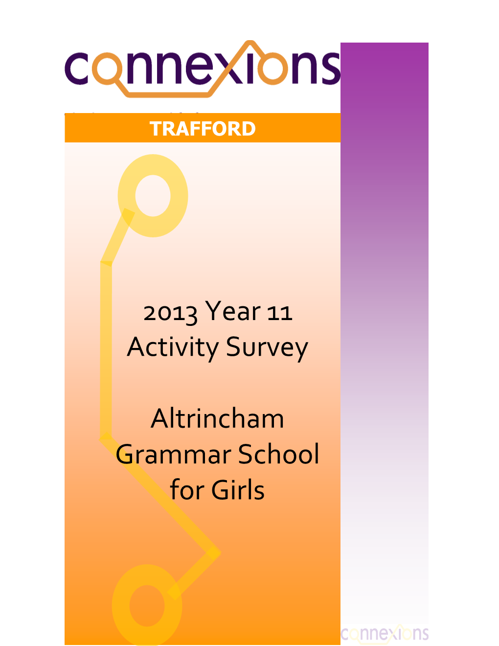 2013 Year 11 Activity Survey Altrincham Grammar School for Girls