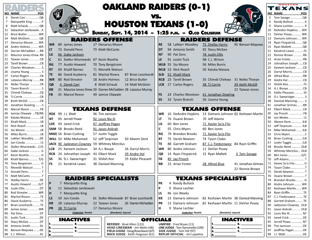 OAKLAND RAIDERS (0-1) NO NAME POS NO NAME POS 4 Derek Carr