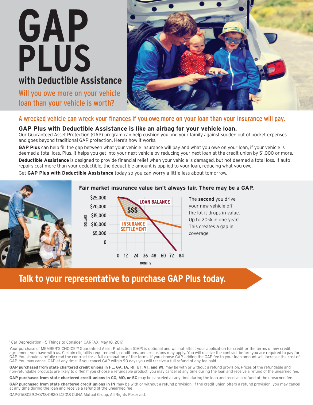 GAP PLUS with Deductible Assistance Will You Owe More on Your Vehicle Loan Than Your Vehicle Is Worth?