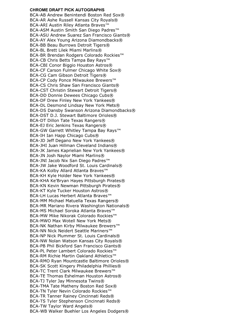 Chrome Draft Picks Autograph Checklist