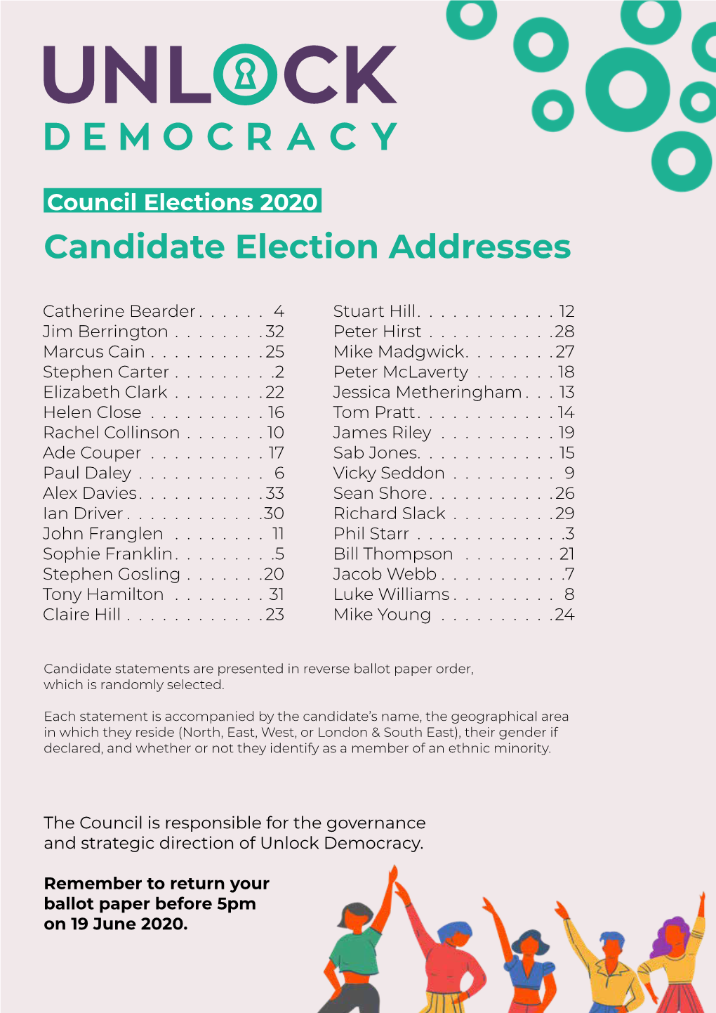 Candidate Election Addresses