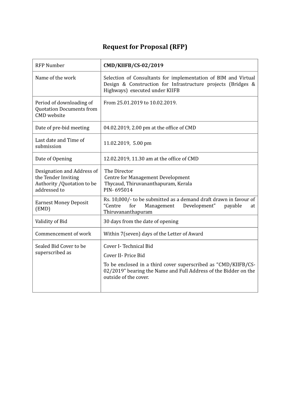 Request for Proposal (RFP)